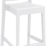 Αγόρασε MAYA 75εκ. ΣΚΑΜΠΟ WHITE ΠΟΛ/ΝΙΟΥ 45Χ51Χ108εκ. σε μοναδική τιμή στο clickforshop.gr