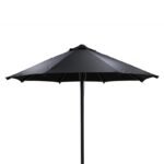 Αγόρασε ΟΜΠΡΕΛΑ Φ.230 BLACK ΑΛΟΥΜ.8ΑΚΤ.16Χ26 ΙΣΤΟΣ 1Φ.48Χ2mm σε μοναδική τιμή στο clickforshop.gr