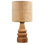 Βρες το Φωτιστικό επιτραπέζιο Tino Megapap E14 pe rattan - ξύλο χρώμα φυσικό Ø15x32εκ. σε μοναδική τιμή στο clickforshop.gr