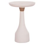 Αγόρασε ΒΟΗΘΗΤΙΚΟ ΤΡΑΠΕΖΙ ΓΙΑ ΛΑΜΠΑΤΕΡ TORG HM18170.02 FIBER CEMENT ΛΕΥΚΟ Φ41x62Υεκ. σε μοναδική τιμή στο clickforshop.gr