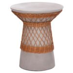 Αγόρασε ΒΟΗΘΗΤΙΚΟ ΤΡΑΠΕΖΙ ΣΤΡΟΓΓΥΛΟ DELIA HM18167.03 FIBER CEMENT ΓΚΡΙ & RATTAN Φ40x45Υεκ σε μοναδική τιμή στο clickforshop.gr