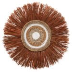 Αγόρασε ΔΙΑΚΟΣΜΗΤΙΚΟ ΤΟΙΧΟΥ ΣΤΡΟΓΓΥΛΟ ΑΠΟ ΚΑΛΑΜΙΑ ΚΑΙ ΙΝΕΣ ΜΠΑΝΑΝΑΣ 55x3x55YΕΚεκ.HM7792 σε μοναδική τιμή στο clickforshop.gr