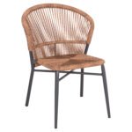 Αγόρασε ΚΑΡΕΚΛΑ ΑΛΟΥΜΙΝΙΟΥ LYNN HM6267.01 ΑΝΘΡΑΚΙ ΣΚΕΛΕΤΟΣ-P.E.RATTAN ΦΥΣΙΚΟ 57x61x79Υεκ σε μοναδική τιμή στο clickforshop.gr