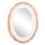 Αγόρασε ΚΑΘΡΕΠΤΗΣ ΤΟΙΧΟΥ ΣΕΙΡΑ SANTORINI HM4528 MDF ΥΠΟΛΕΥΚΟ-ΔΙΑΚΟΣΜΗΣΗ ΣΕ ΜΠΕΖ 60x2x80Υεκ. σε μοναδική τιμή στο clickforshop.gr