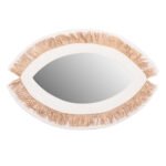 Αγόρασε ΚΑΘΡΕΠΤΗΣ ΤΟΙΧΟΥ ΣΕΙΡΑ SANTORINI HM4529 MDF ΥΠΟΛΕΥΚΟ-ΔΙΑΚΟΣΜΗΣΗ ΣΕ ΜΠΕΖ 81x1