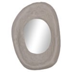 Αγόρασε ΚΑΘΡΕΠΤΗΣ ΤΟΙΧΟΥ RIFFE HM4695.03 FIBER CEMENT ΓΚΡΙ 60x13x85Υεκ. σε μοναδική τιμή στο clickforshop.gr