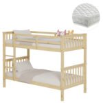 Αγόρασε ΚΟΥΚΕΤΑ ΠΑΙΔΙΚΗ ΜΕ 2 ΣΤΡΩΜΑΤΑ LANTAI HM21307 ΞΥΛΟ ΠΕΥΚΟΥ ΦΥΣΙΚΟ--ΣΤΡΩΜΑΤΑ 90x190εκ σε μοναδική τιμή στο clickforshop.gr