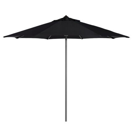 Αγόρασε ΟΜΠΡΕΛΑ ΕΠΑΓΓΕΛΜΑΤΙΚΗ ALU Φ2.20μ ΑΛΟΥΜΙΝΙΟΥ ΣΤΡ. ΜΑΥΡΗ ΑΚΡΥΛΙΚΟ ΠΑΝΙ HM6028.03 σε μοναδική τιμή στο clickforshop.gr