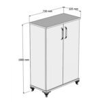 5x100Yεκ. σε μοναδική τιμή στο clickforshop.gr