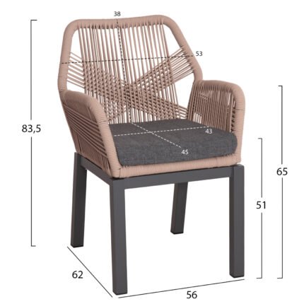 5Υεκ. σε μοναδική τιμή στο clickforshop.gr