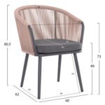 5Υεκ σε μοναδική τιμή στο clickforshop.gr