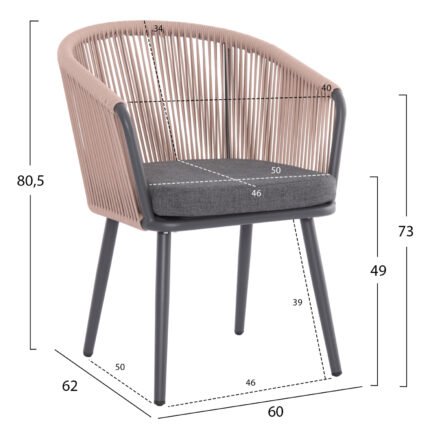 5Υεκ σε μοναδική τιμή στο clickforshop.gr