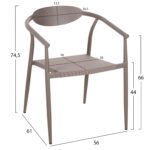 5Yεκ σε μοναδική τιμή στο clickforshop.gr