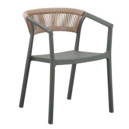 Αγόρασε ΠΟΛΥΘΡΟΝΑ ΠΟΛΥΠΡΟΠΥΛΕΝΙΟΥ BOGI HM6240.05 OLIVE GREEN--P.P. ΜΠΕΖ ΣΧΟΙΝΙ 56