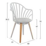 5 εκ. σε μοναδική τιμή στο clickforshop.gr