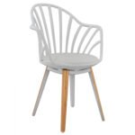 Αγόρασε ΠΟΛΥΘΡΟΝΑ ΤΡΑΠΕΖΑΡΙΑΣ HM8049.01 ANAIS ΛΕΥΚΗ ΜΕ ΞΥΛΙΝΑ ΠΟΔΙΑ 60x61x85