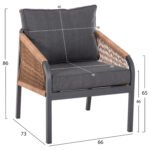 ΣΑΛΟΝΙ ΕΞ.ΧΩΡΟΥ 4ΤΜΧ MAERLY HM6056.03 ΑΛΟΥΜΙΝΙΟ ΑΝΘΡΑΚΙ-ΣΥΝΘ.ΣΧΟΙΝΙ-ΑΝΘΡΑΚΙ ΜΑΞΙΛΑΡΙΑ - Image 2