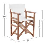 ΣΕΤ ΤΡΑΠΕΖΑΡΙΑΣ ΣΚΗΝΟΘΕΤΗ 5ΤΜΧ ΛΗΜΝΟΣ HM21135 ΟΞΙΑ ΣΕ ΚΑΡΥΔΙ--ΕΚΡΟΥ TEXTILENE - Image 2