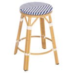 Αγόρασε ΣΚΑΜΠΟ ΑΛΟΥΜΙΝΙΟΥ ΜΕΣ.ΥΨΟΥΣ CHINO HM6286.05 BAMBOO LOOK & TEXTILENE ΜΠΛΕ 43x43x65Υεκ σε μοναδική τιμή στο clickforshop.gr