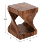 5Y εκ. σε μοναδική τιμή στο clickforshop.gr