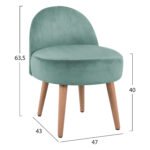 5Υ εκ. σε μοναδική τιμή στο clickforshop.gr