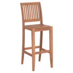 Αγόρασε ΣΚΑΜΠΟ ΜΠΑΡ ΜΕ ΠΛΑΤΗ PAIPER HM18110 ΞΥΛΟ ΤΕΑΚ ΣΕ ΦΥΣΙΚΟ 40x49