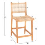 5x96Υεκ. σε μοναδική τιμή στο clickforshop.gr