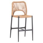 Αγόρασε ΣΚΑΜΠΟ ΜΠΑΡ ΜΕΣ.ΥΨΟΥΣ NOJO HM5920.02 ΑΝΘΡΑΚΙ ΑΛΟΥΜΙΝΙΟ--ΜΠΕΖ ΣΥΝΘ.RATTAN 40x55.5x99Yεκ σε μοναδική τιμή στο clickforshop.gr