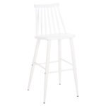 Αγόρασε ΣΚΑΜΠΟ ΜΠΑΡ ΨΗΛΟ VANESSA HM8459.11 ΛΕΥΚΟ PP & ΛΕΥΚΑ ΜΕΤΑΛ.ΠΟΔΙΑ 47x48