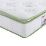 Αγόρασε ΣΤΡΩΜΑ CONTINUOUS SPRING ΑΝΩΣΤΡΩΜΑ ALOE VERA 110X190 HM372.12 ΜΟΝΗΣ ΟΨΗΣ σε μοναδική τιμή στο clickforshop.gr