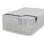 ΣΤΡΩΜΑ POCKET SPRING ΜΟΝΟ 90x190 ΔΙΠΛΗΣ ΟΨΗΣ HM309.01 - Image 3