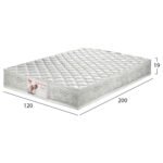 ΣΤΡΩΜΑ POCKET SPRING 120x200 ΔΙΠΛΗΣ ΟΨΗΣ HM309.08 HOMEMARKT - Image 2