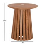 5Υεκ. σε μοναδική τιμή στο clickforshop.gr