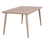 ΤΡΑΠΕΖΙ ΑΛΟΥΜΙΝΙΟΥ ΟΡΘΟΓΩΝΙΟ HIGER HM6291.04 ΚΑΠΟΥΤΣΙΝΟ 160x90x78Υεκ. - Image 4