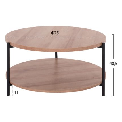 5Yεκ σε μοναδική τιμή στο clickforshop.gr