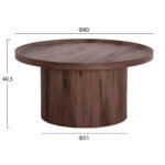 5Υεκ. σε μοναδική τιμή στο clickforshop.gr