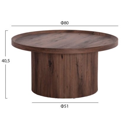 5Υεκ. σε μοναδική τιμή στο clickforshop.gr