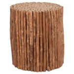 Αγόρασε ΤΡΑΠΕΖΙ ΣΑΛΟΝΙΟΥ ΣΤΡΟΓΓΥΛΟ DRIFTER HM4443 DRIFTWOOD ΣΕ ΦΥΣΙΚΟ ΧΡΩΜΑ Φ36x40Υεκ σε μοναδική τιμή στο clickforshop.gr