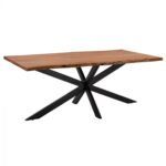 Αγόρασε ΤΡΑΠΕΖΙ ΤΡΑΠΕΖΑΡΙΑΣ MONTANA SUPERIOR ΜΑΣΙΦ ΑΚΑΚΙΑΣ HM8716.11 200x85-110x77Υεκ. σε μοναδική τιμή στο clickforshop.gr