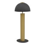 Βρες το Φωτιστικό δαπέδου Cableler Inart Ε27 μαύρο μέταλλο Φ46x114εκ σε μοναδική τιμή στο clickforshop.gr