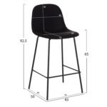 5Υεκ σε μοναδική τιμή στο clickforshop.gr