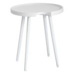 Αγόρασε ΤΡΑΠΕΖΙ ΒΟΗΘΗΤΙΚΟ ΣΤΡΟΓΓΥΛΟ ΕΞ.ΧΩΡΟΥ TEROC HM6433.02 ΑΛΟΥΜΙΝΙΟ ΛΕΥΚΟ Φ47x53Υεκ σε μοναδική τιμή στο clickforshop.gr