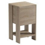 Αγόρασε ΚΟΜΟΔΙΝΟ ARGUS HM18378.01 ΜΕΛΑΜΙΝΗ SONAMA 30x30x55Υεκ. σε μοναδική τιμή στο clickforshop.gr