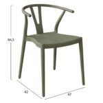 5Υεκ σε μοναδική τιμή στο clickforshop.gr