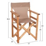 5Υεκ. σε μοναδική τιμή στο clickforshop.gr