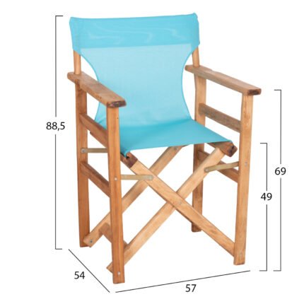 5Υεκ. σε μοναδική τιμή στο clickforshop.gr