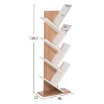 5Yεκ. σε μοναδική τιμή στο clickforshop.gr