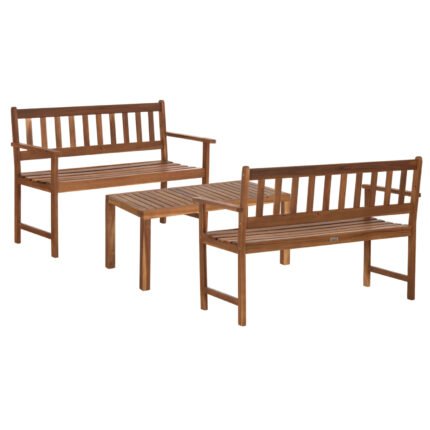 Αγόρασε LOUNGE ΣΕΤ ΕΞ.ΧΩΡΟΥ 3ΤΜΧ FORNEL HM10988 ΞΥΛΟ ΑΚΑΚΙΑΣ ΣΕ ΦΥΣΙΚΟ σε μοναδική τιμή στο clickforshop.gr
