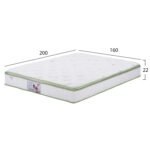 ΣΤΡΩΜΑ CONTINUOUS SPRING ΑΝΩΣΤΡΩΜΑ ALOE VERA 160X200 HM372.16 ΜΟΝΗΣ ΟΨΗΣ - Image 2