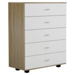 Αγόρασε ΣΥΡΤΑΡΙΕΡΑ ΜΕΛΑΜΙΝΗΣ THORG HM8995.04- 5 ΣΥΡΤΑΡΙΑ ΣΕ SONAMA-ΛΕΥΚΟ 80Χ40Χ100Yεκ. σε μοναδική τιμή στο clickforshop.gr